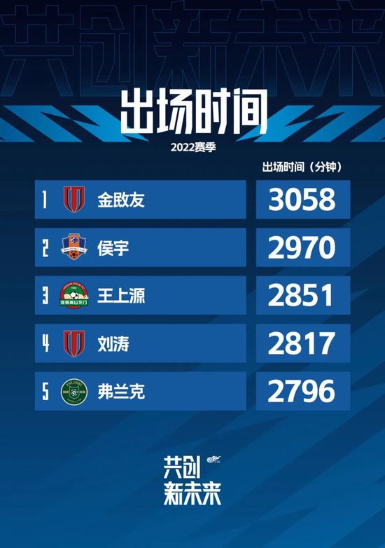 伊人网综合在线视频